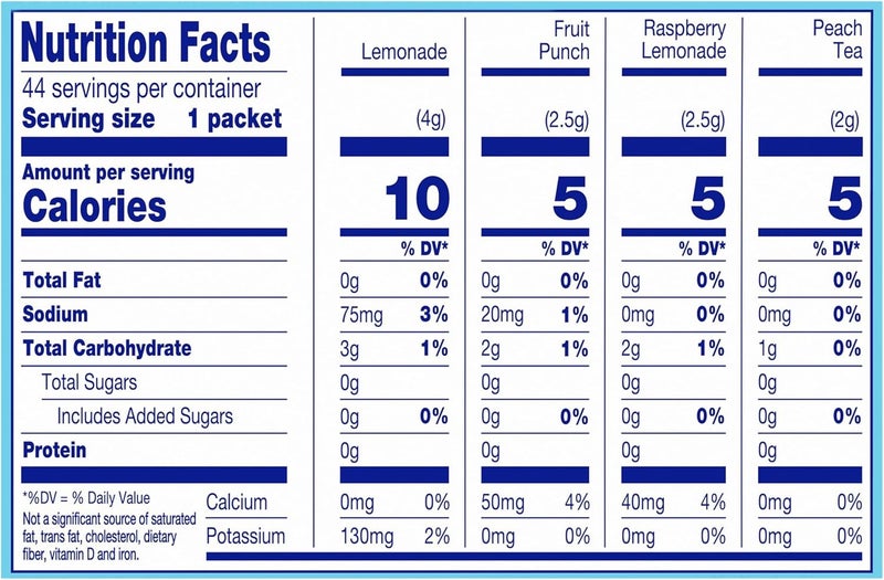 Crystal Light Refreshing Variety Pack - 44 On-the-Go Packets - Image 2