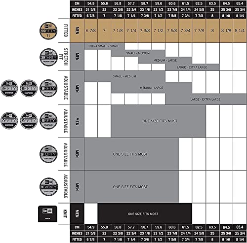 New Era Unisex-Adult MLB The League 9FORTY Alternate Primary Logo Adjustable Hat Cap One Size Fits All - St Louis Cardinals Navy - Image 5