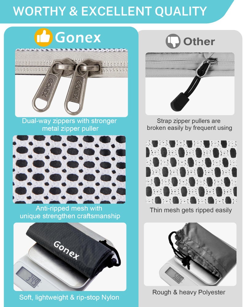 Gonex Compression Packing Cubes Mesh Organizers L+M+S+XS+Slim+Laundry Bag Blue - Image 3