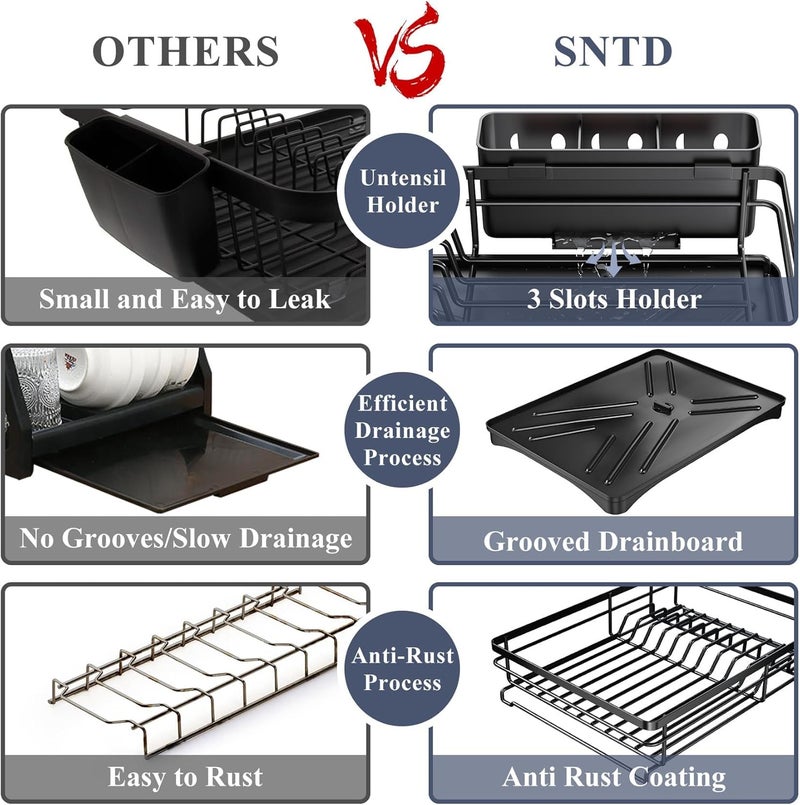 SAGREENY Dish Drying Rack - Stainless Steel Dish Rack for Kitchen Counter, Large-Capacity Dish Drainer with Cutlery Holder, Kitchen Organizer for Dishes, Spoons and Forks, Black - Image 3