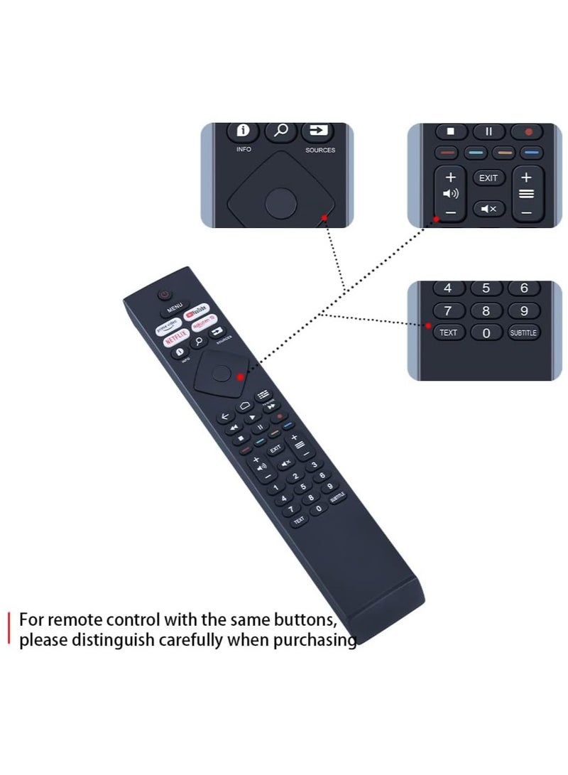 Philips Smart TV Replacement Remote Control (398GR10BEPHN0042BC) - Quick Access to Netflix, YouTube, u0026 Prime Video - Image 3