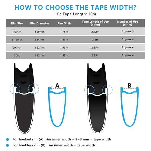 Thinvik Tubeless Bike Wheel Rim Tape Width 21/23/25/27/29/31/33/35 mm x Length 10m Roll Anti Puncture Tubeless Vacuum Tire Pad Tape for MTB Mountain&Road Bike Wheel Carbon Set-25mm - Image 3