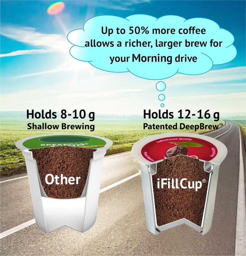 iFillCup 288 iFillCup Pods - Fresh Fill Your Favorite Coffee, Fits all K Cup Brewers, Save $Hundreds, DeepBrew Filter Holds 50% More Coffee for a Richer or Larger Brew, Elevate Your K Cup Experience (Red) - Image 4