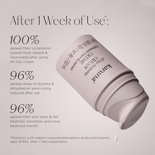 Karuna All Day Hydrating Face Cream AntiAging Gel Moisturizer with Watermelon Extract Hyaluronic Acid Goji Berry Aloe Lightweight KBeauty Moisturizer for All Skin Types 50ml - Image 3