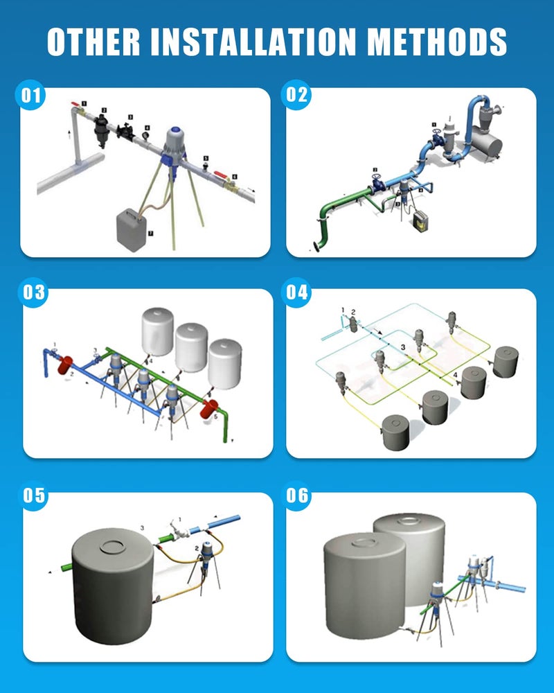 NEWTRY 1:250 to 1:25 Fertilizer Injector for Drip Irrigation Adjustable Water Powered Dosing Pump 3/4" NPT - Image 4
