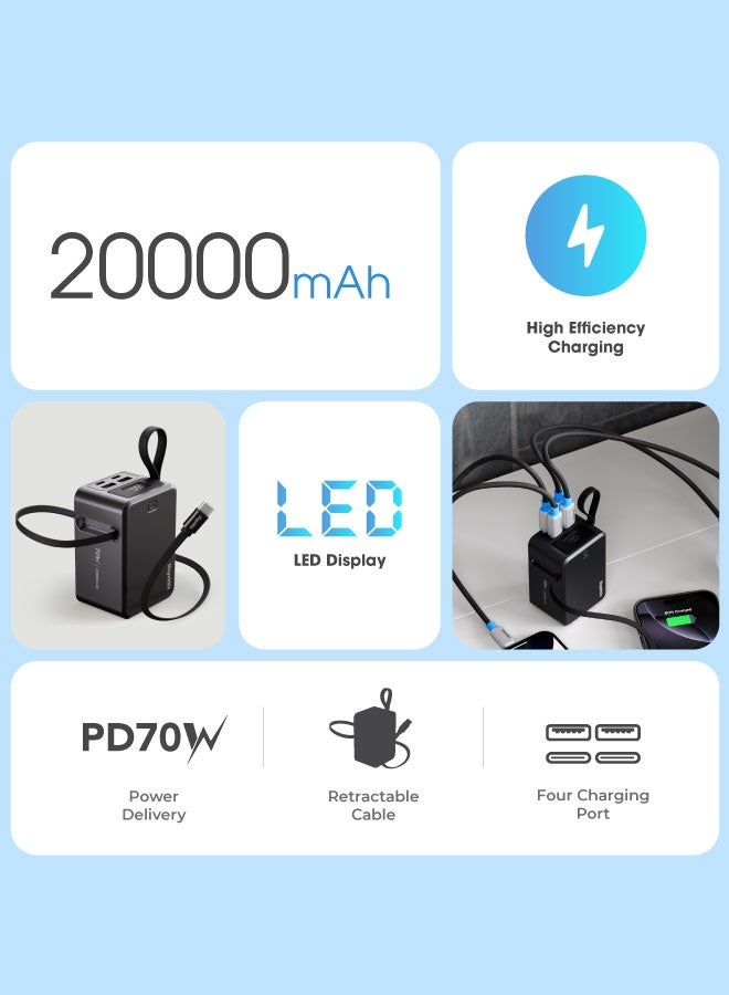 blupebble LinkPod 70 Power Bank 20000mAh 70W PD Fast Charging Portable Charger with Built-in Retractable USB-C Cable – Laptop Power Bank, LED Digital Display, 3 USB-C + 2 USB-A Multi-Port Fast Charger for MacBook, iPhone, Samsung & Tablets - Image 2