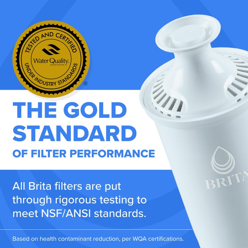 Brita Plus Water Filter, BPA-Free, High-Density Replacement Filter for Pitchers and Dispensers, Reduces 2x Contaminants*, Lasts Two Months or 40 Gallons, Includes 4 Filters - Image 5