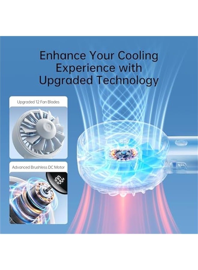 Handheld Fan Life4【5-Speed Turbo Wind Pro】,3600mAh Portable Rechargeable Fan with LED Display, Lanyard;Summer Essentials for Travel,Beach,Vacation,Makeup,Concerts-Gery - Image 3