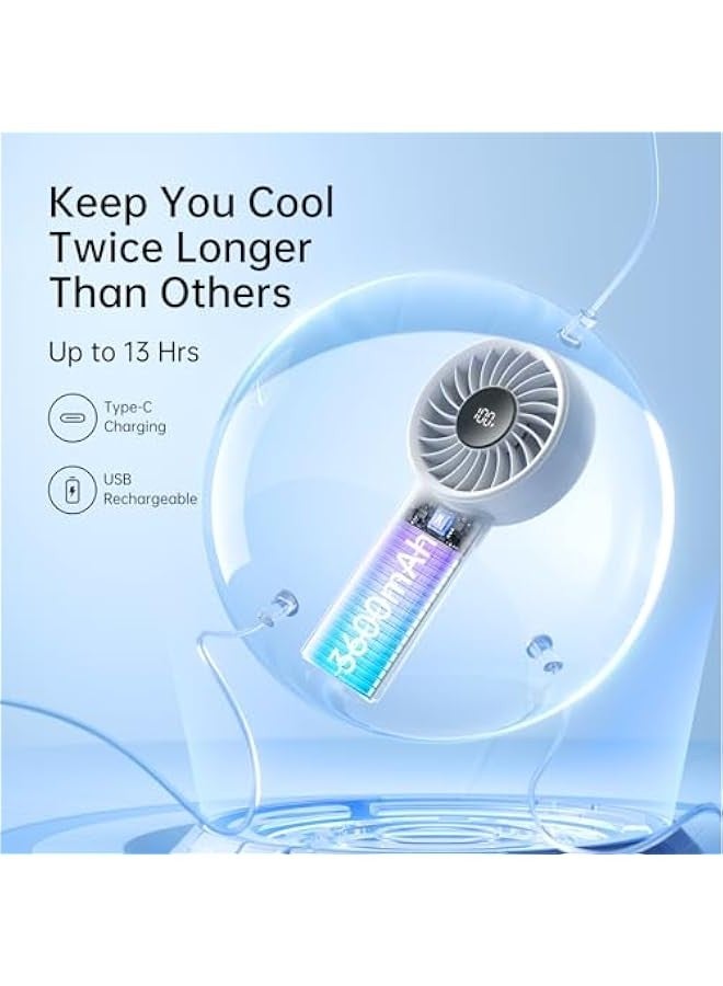 Handheld Fan Life4【5-Speed Turbo Wind Pro】,3600mAh Portable Rechargeable Fan with LED Display, Lanyard;Summer Essentials for Travel,Beach,Vacation,Makeup,Concerts-Gery - Image 4