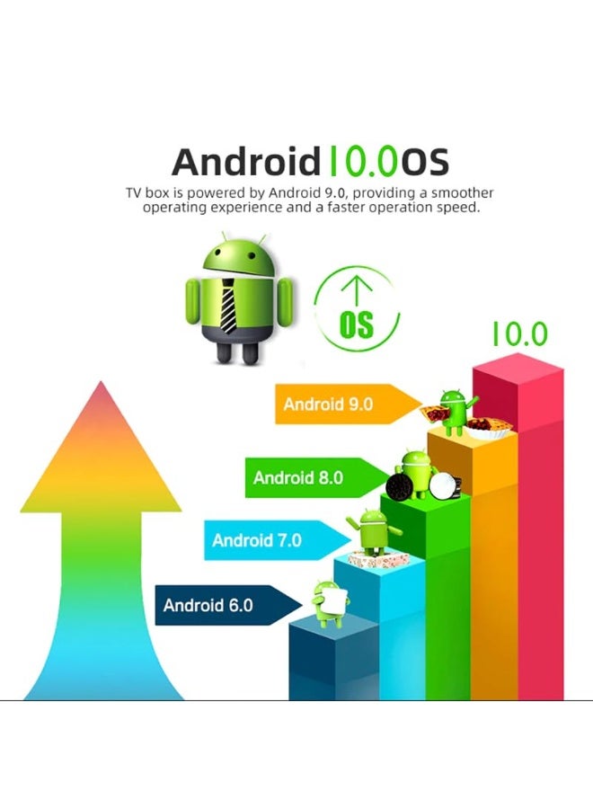 Android TV Box 10.0, Android Box 2GB RAM 16GB ROM, H313 Quad-Core Android Box, Support 2.4G WiFi, 4K Smart Mini TV Box Compact Size - Image 4