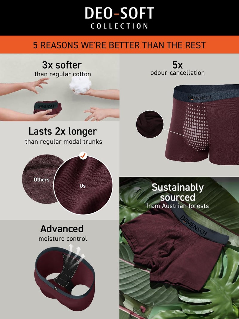DAMENSCH Deo-Soft Solid Underwear for Men, Breathable Inner, Modal Trunks, Super Soft Waistband, Odour Cancelling Trunks, 3X Softer Than Cotton Men Underwear-Klintt Black-M - Image 2