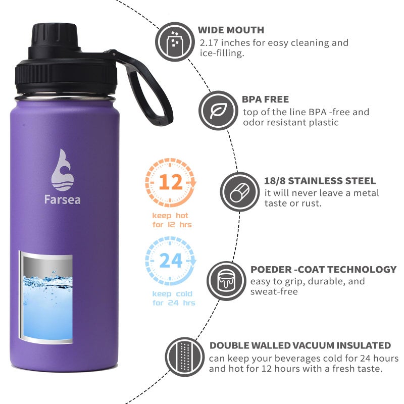 Farsea Insulated Water Bottle With Paracord Handle  Protective Boot and 2 Lids (Straw Lid & Spout Lid)  Stainless Steel Water Bottle Wide Mouth  Double Wall Sweat-Proof BPA-Free  18 oz - Image 2