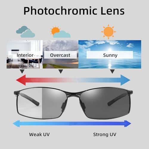 Karsaer Men's Polarised Sunglasses Lightweight Driving Cycling Photochromic Glasses For Men Stylish E1030, Square, Grey - Image 3