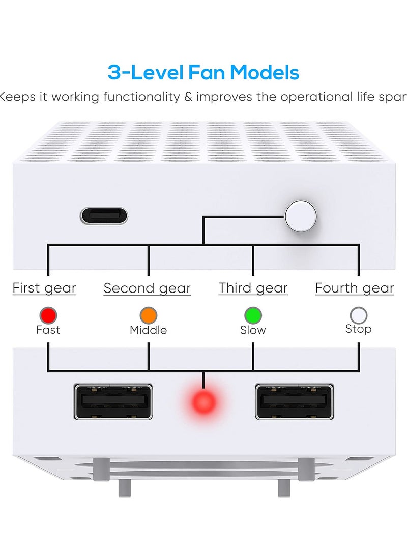 Cooling Fan Mount for Xbox Series S - Dual High-Speed Fans with Dock Attachment, Two Mounting Options, Three Adjustable Speeds, and Two Extra USB Ports for Enhanced Performance.