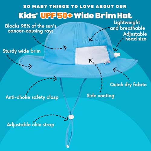 SwimZip Wide Brim Sun Hat | UPF 50+ Protection for Baby, Toddler, and Kids Aqua - Image 3