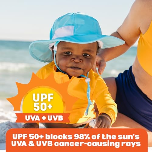 SwimZip Wide Brim Sun Hat | UPF 50+ Protection for Baby, Toddler, and Kids Aqua - Image 4