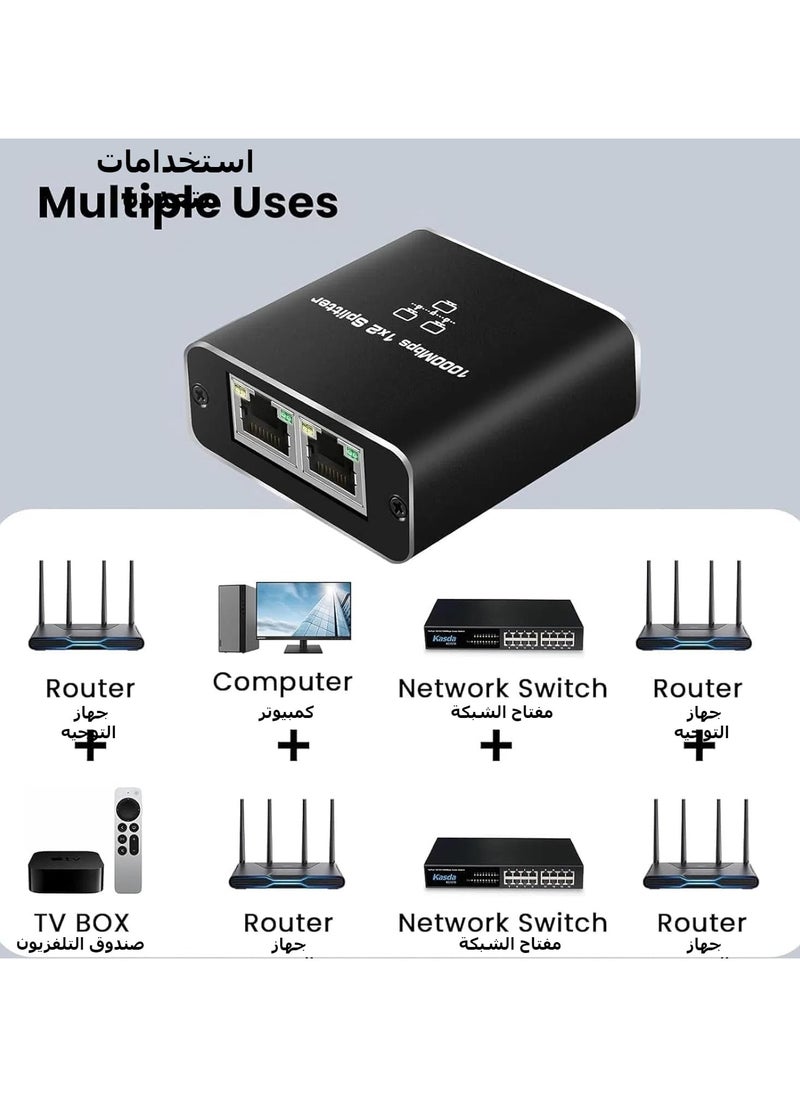 إيروريكس - موزع إيثرنت 1 إلى 2، مقسم شبكة جيجابت RJ45 بسرعة 1000 ميجا بت في الثانية بمنفذين، مقسم LAN مع كابل طاقة USB من النوع C للكمبيوتر، المحور، المحول، جهاز التوجيه، ADSL، التلفزيون الرقمي، إلخ، يعمل في وقت واحد - Image 1