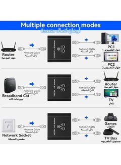 erorex Ethernet Splitter 1 to 2, 1000Mbps RJ45 Gigabit Network Splitter 2 Port, LAN Splitter with USB Type-C Power Cable for Computer, Hub, Switch, Router, ADSL, Digital TV, etc Working Simultaneously  - Image 5