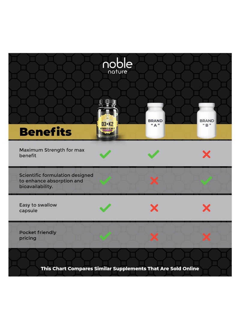 noble nature Vitamin D3 + K2, 2 in 1 Formula, Vitamin K2 as MK7, Supports Bone Health - 120 Veg Capsules  - Image 3