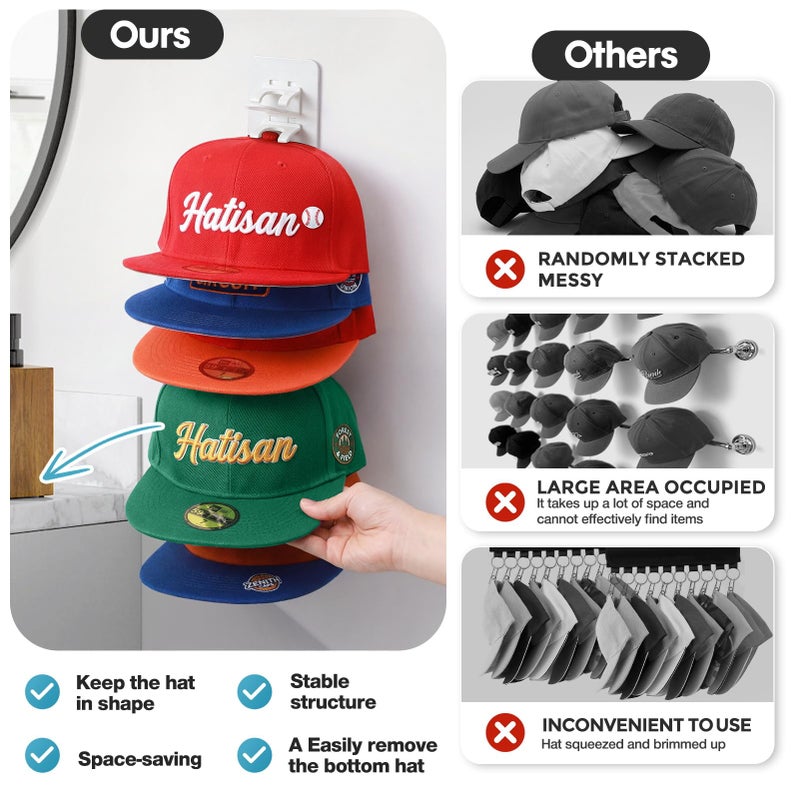 Hatisan 2 Pack Hat Organizer for Baseball Caps, Detachable DIY Hat Rack for Wall Hat Holder Hold up to 22 Hats, Baseball Cap Organizer Cap Holder Hat Hangers for Wall Closet Door Bedroom (C-White) - Image 3