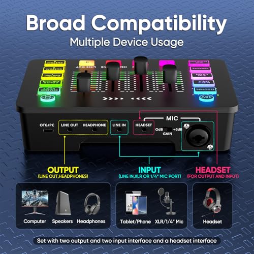 Mypin Gaming Audio Mixer with RGB, Streaming/PC Mixer with XLR Microphone Interface, 6 Voice Changing Modes Individual Control, Mute Button,48V Phantom Power - Image 4