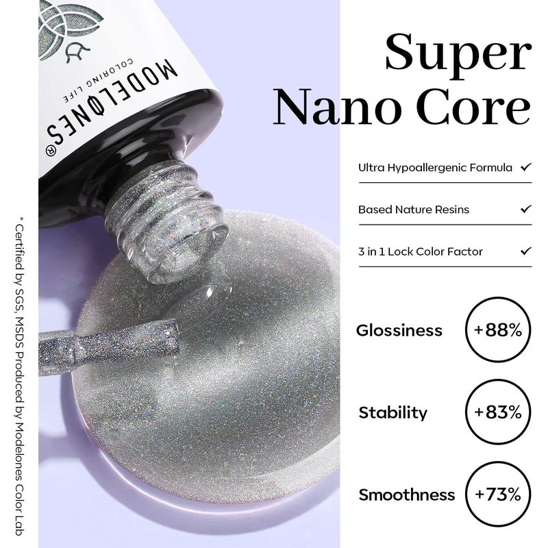 modelones Cat Eye Rainbow Gel Nail Polish Silver Glitter Holographic Glass 9D Cat Eye Gel Polish with Magnet Stick Soak Off U V Nail Lamp Summer Nail Art Top Coat Manicure Salon DIY Home 15 ML - Image 5