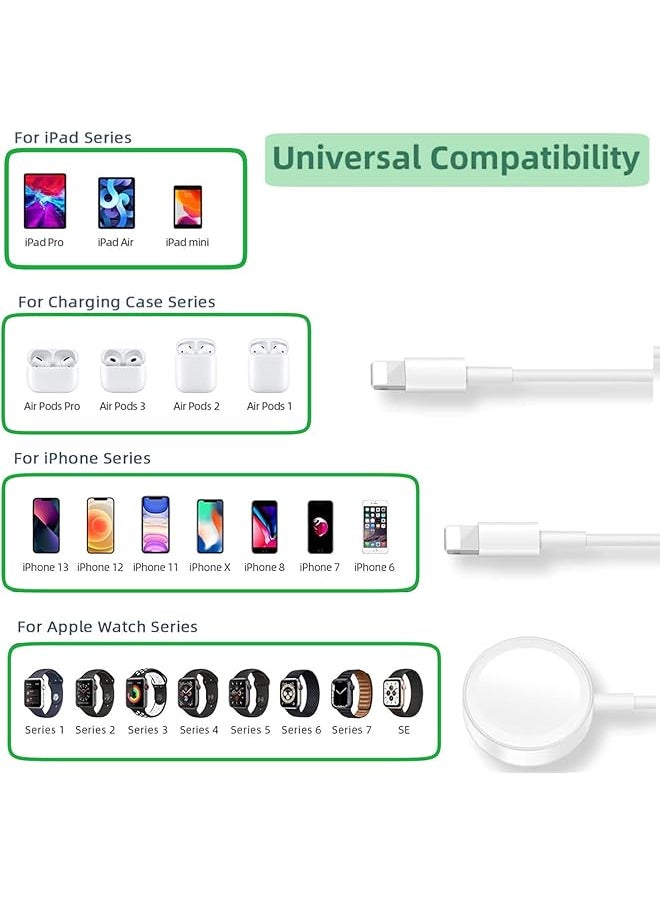erorex - Usb C Charging Cable For Iphone And Iwatch Fast 3 In 1 Magnetic Wireless Charger With 2 Cables Compatible With Iphone 14 13 Pro Max 12 11 Xr Xs X Iwatch Series 8 7 6 Se 5 4 3 2 1 Airpods - Image 1