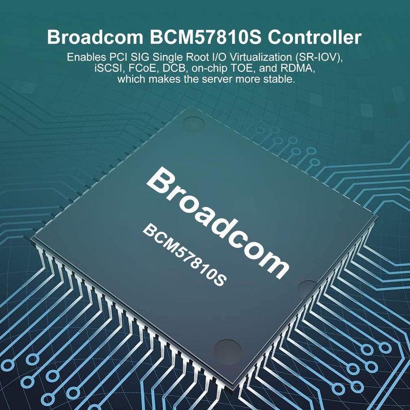 ipolex 10Gb SFP+ PCIE NIC Network Card, Broadcom BCM57810S Chip, Dual SFP+ Port Card, PCI Express X8, Ethernet LAN Adapter Support Windows/Windows Server/Linux/VMware Esxi - Image 2