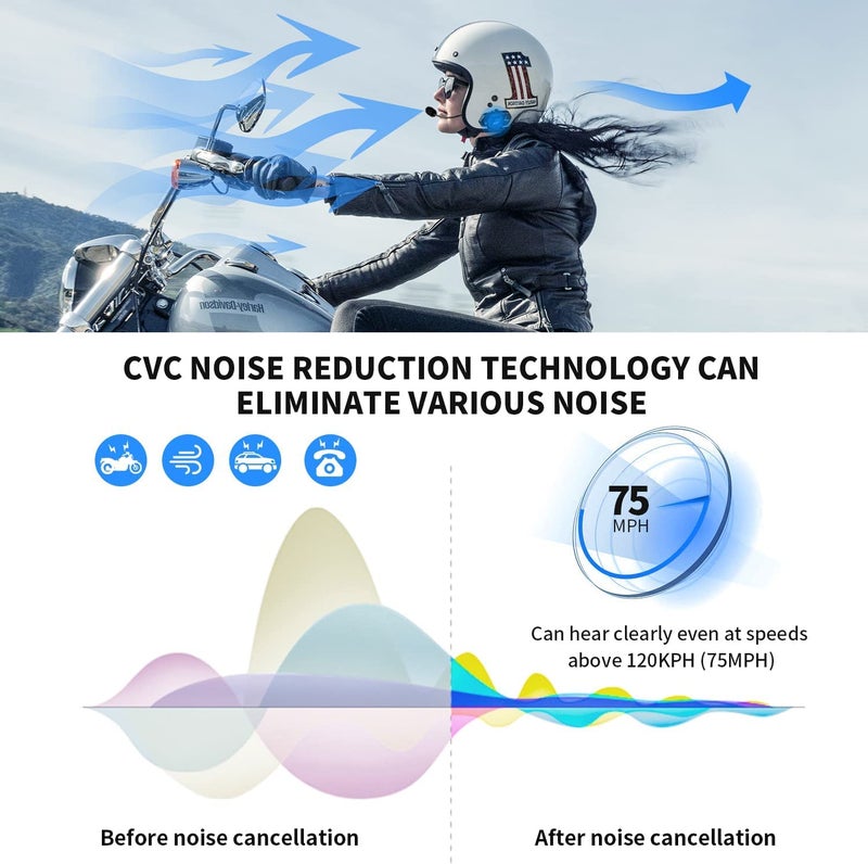 fodsports نظام اتصال بلوتوث للدراجات النارية من فودسبورتس مع مشاركة الموسيقى، M1S برو 2000م نظام اتصال خوذة لمجموعة 8 راكبين سماعة رأس هاتف بيني عالمي (مضاد للماء/يد حرة/موسيقى ستيريو/GPS/عبوة 2) - Image 5