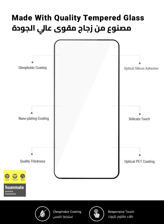 هووانميت واقي شاشة كامل الأسطح من الحافة إلى الحافة لهاتف شاومي بوكو اكس 5 - أسود/شفاف - Image 5