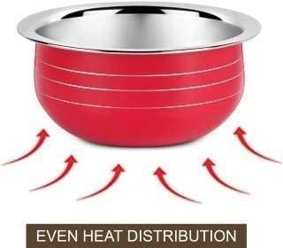 Nirvika Non-Stick Stainless Steel Bottom Handi/Bowl Set Without Lid Cookware (Size: 350 ml, 550 ml, 750 ml, 1200 ml, 1650 ml) Set of 5 Pieces Red Handi - Image 3