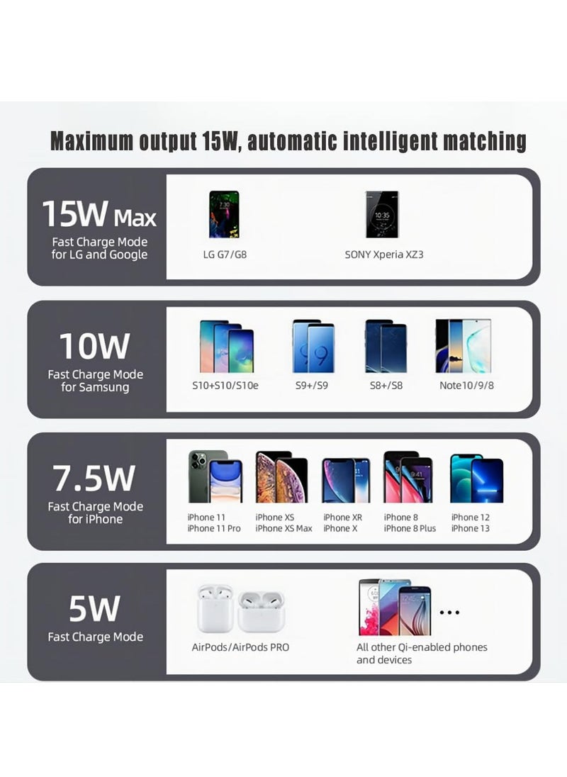 Digital Alarm Clock with 15W Wireless Charger Holder, LED Display Temperature Display, Adjustable Brightness and Sound, Suitable for Bedroom, Bedside, Supports a Variety of Mobile Phones