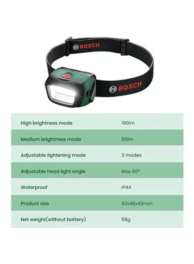 بوش مصباح رأس - Image 3