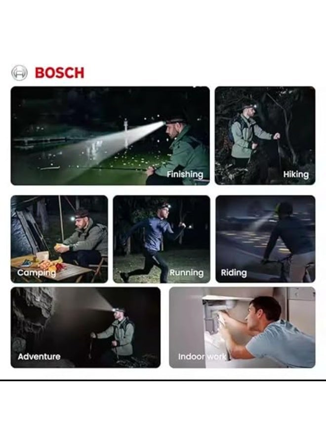 بوش مصباح رأس - Image 4