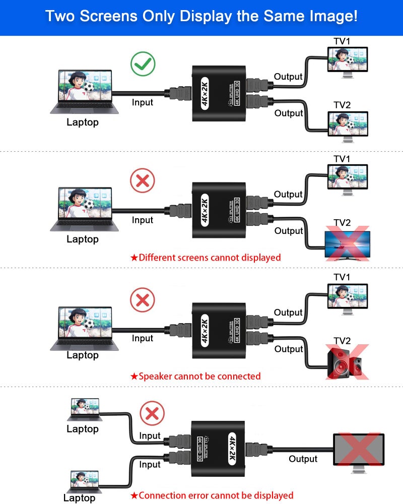 CLOSS HDMI Splitter 1 in 2 Out, 4K HDMI Splitter for Dual Monitors Supports 3D Full HD 1080P Aluminum Dual Monitor Compatible for PS4 Fire Stick HDTV(1 Source to 2 Displays) - Image 4
