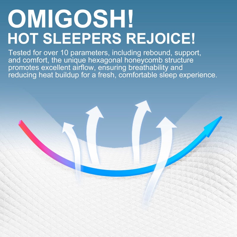 UJPFEO Knee Pillow for Side Sleepers,Leg Pillows for Sciatica,Knees,HIPS,Joints Between Legs,Back Pain Relief When Side Sleeping Spine Alignment Support for Knee Surgery Recovery,Removable Strap - Image 2