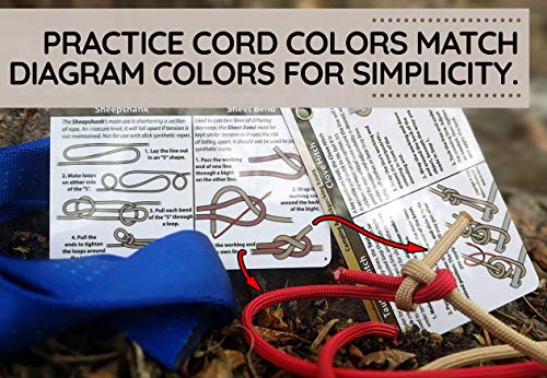ReferenceReady Knot Tying Kit - Outdoor Knots Pocket Guide, Webbing, and Paracord for Practicing Camping, Backpacking, & Scouting Knots - Image 3