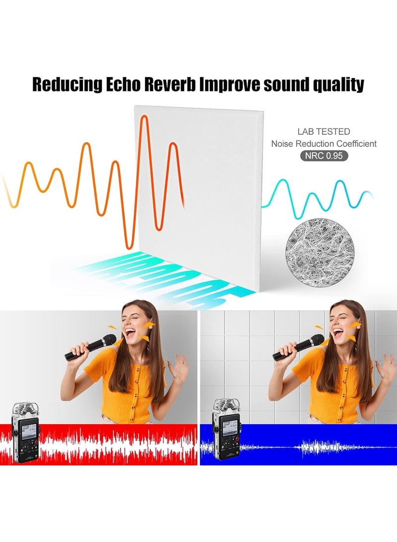 VUCATIN 12 PCS Acoustic Panels High Density Sound Absorbing Panels Sound Proof Insulation Square Wall Decor Self-Adhesive Felt board Decorative Notice Board White - Image 3