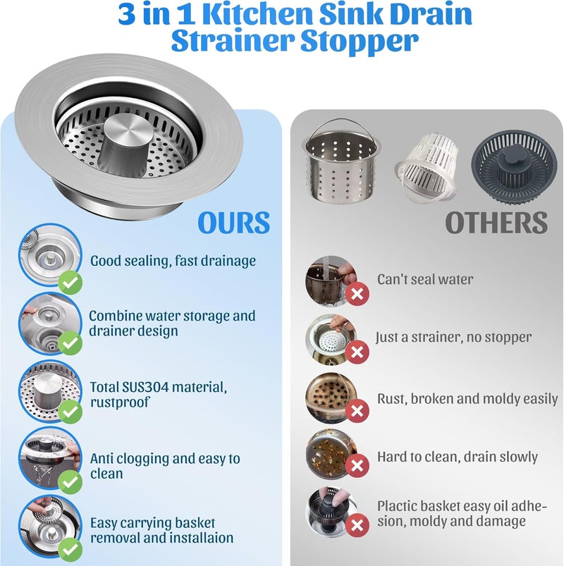 NinjaTiger Kitchen Sink Drain Strainer - Stainless Steel Sink Stopper 3-in-1 Pop-Up Sink Strainer with Anti-Clogging Basket Odor Filter Sink Drain Cover Plug for US Standard 3-1/2'' | Silver-1 Pack - Image 5