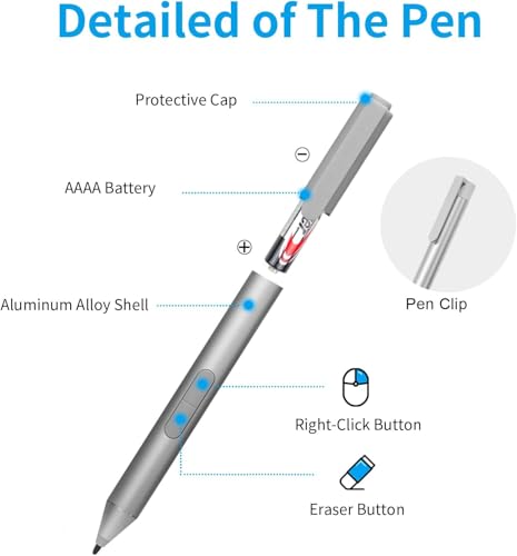 TALTAW Digital Pen for Lenovo ThinkPad X1 Yoga/Yoga 530/710/720/730/900S/910/920/Miix 510/520/630/700/720, 2048 Levels of Pressure - Image 2