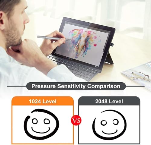 TALTAW Digital Pen for Lenovo ThinkPad X1 Yoga/Yoga 530/710/720/730/900S/910/920/Miix 510/520/630/700/720, 2048 Levels of Pressure - Image 4