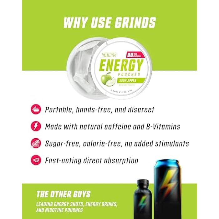 GRINDS Energy Pouches - Natural Caffeine Pouches - Contains B-Vitamins, Sugar-Free, & 0 Calories - 80mg of Caffeine in Each Pouch - Wintergreen, Peach, & Sour Apple - 3 Pack, 15 Pouches Per Can - Image 5