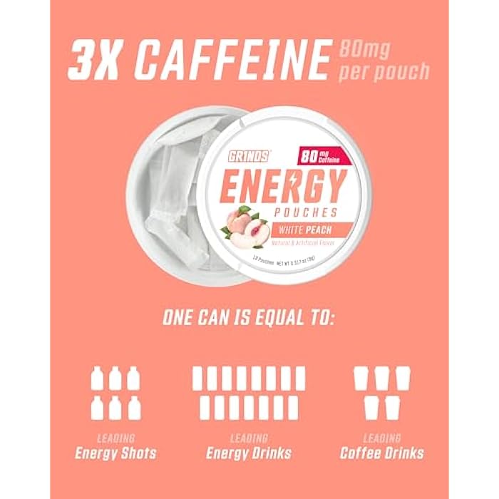 GRINDS Energy Pouches - Natural Caffeine Pouches - Contains B-Vitamins, Sugar-Free, & 0 Calories - 80mg of Caffeine in Each Pouch - Wintergreen, Peach, & Sour Apple - 3 Pack, 15 Pouches Per Can - Image 4