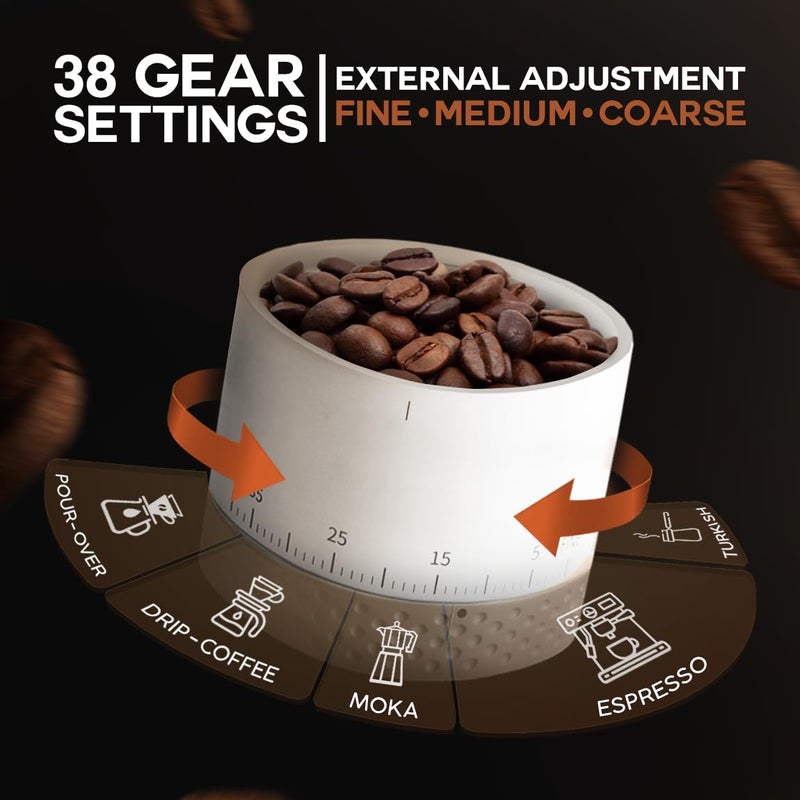 LEBURRY Burr Coffee Grinder - Portable Espresso Grinder with Stainless Steel Conical Mill for Travel, Camping - Cordless/Rechargeable Electric Coffee Bean Grinders with 38 Adjustable Grind Settings - Image 4