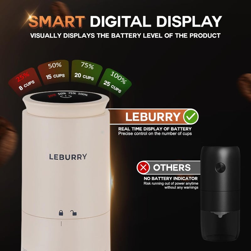 LEBURRY Burr Coffee Grinder - Portable Espresso Grinder with Stainless Steel Conical Mill for Travel, Camping - Cordless/Rechargeable Electric Coffee Bean Grinders with 38 Adjustable Grind Settings - Image 3