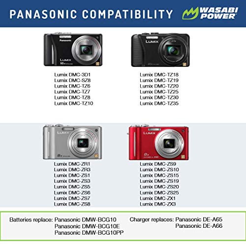 Wasabi Power Battery (2-Pack) and Charger for Panasonic DMW-BCG10, DMW-BCG10E, DMW-BCG10PP and Panasonic Lumix DMC-3D1, DMC-SZ8, DMC-TZ6, DMC-TZ7, DMC-TZ8, DMC-TZ10, DMC-TZ18, DMC-TZ19, DMC-TZ20, DMC-TZ25, DMC-TZ30, DMC-TZ35, DMC-ZR1, DMC-ZR3, DMC-ZS1, DMC-ZS3, DMC-ZS5, DMC-ZS6, DMC-ZS7, DMC-ZS8, DMC-ZS9, DMC-ZS10, DMC-ZS15, DMC-ZS19, DMC-ZS20, DMC-ZS25, DMC-ZX1, DMC-ZX3 - Image 2