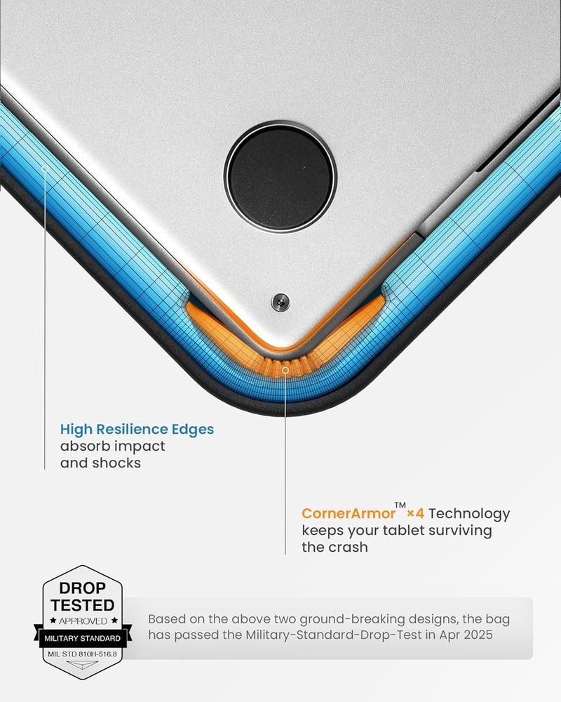 Tomtoc حافظة لابتوب واقية 360 لابتوب 16 بوصة ماك بوك برو M1 برو/ماكس 2021-2019 A2485، حقيبة نوت بوك لديل XPS 15، سيرفيس بوك 3، ريزر بليد 15 الجديد، ثينك باد X1 إكستريم الجيل 2، حقيبة ملحقات، سوداء - Image 3