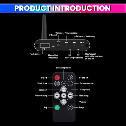 amiciSound Bluetooth 5.4 Receiver Transmitter with Mic and Remote Control, aptX-Adaptive aptX-LL Wireless Audio Adapter for TV, Airplane, Home Stereo, Car with 3.5mm Aux Jack, Dual Connection - Image 2