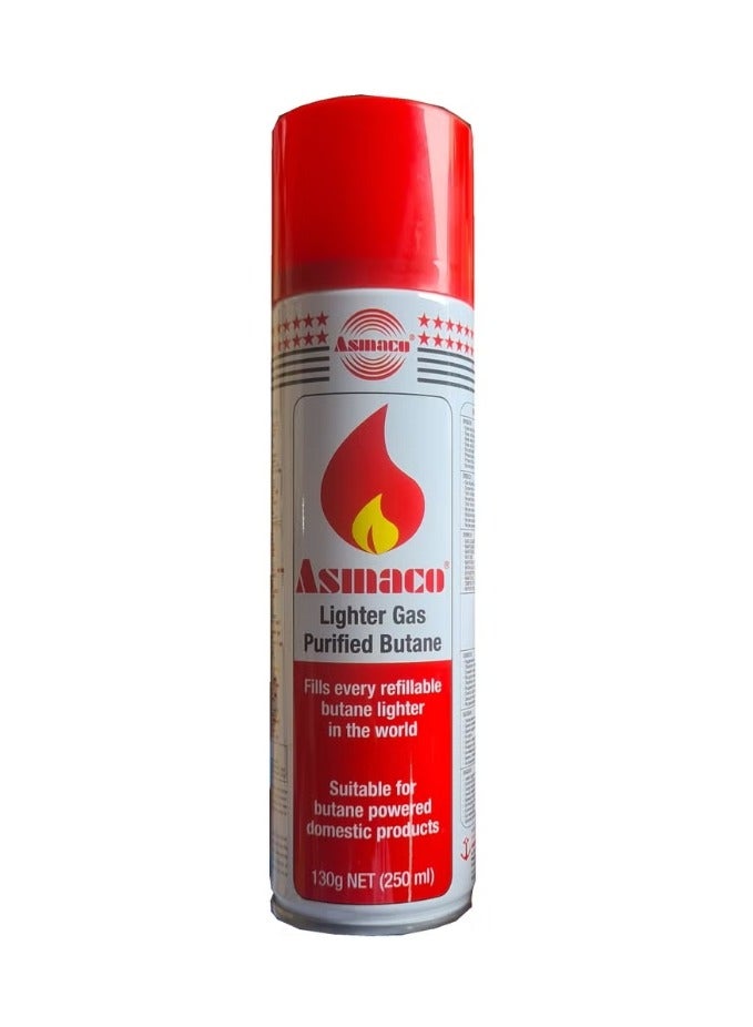 Asmaco Purified Lighter Reflling with Multiple Nozle Heads - Image 1