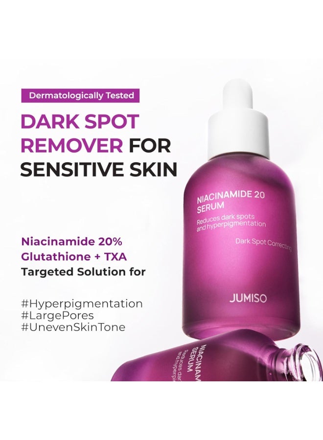Niacinamide 20 Serum - مصل الوجه الكوري مع الجلوتاثيون ، حمض ترانيكساميك TXA ومجمع سنتيلا - يقلل من الصبغة ، ونغمة الجلد غير المتساوية ، ورعاية المسام للبشرة الحساسة ، 1.35 أوقية فلورية. - Image 2